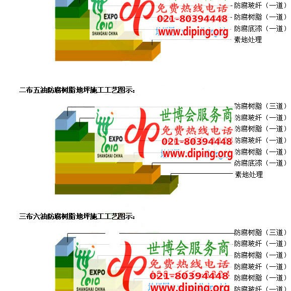 嘉兴防腐树脂地坪(含玻纤布),防腐蚀地坪，环氧防腐玻纤布地坪产品图2