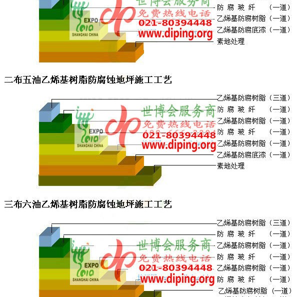 嘉兴乙烯基防腐蚀地坪,乙烯基酯地坪,乙烯基酯防腐蚀地坪,乙烯基重防腐蚀地坪,乙烯基重防腐地坪,乙烯基重防腐自流平地坪产品图2